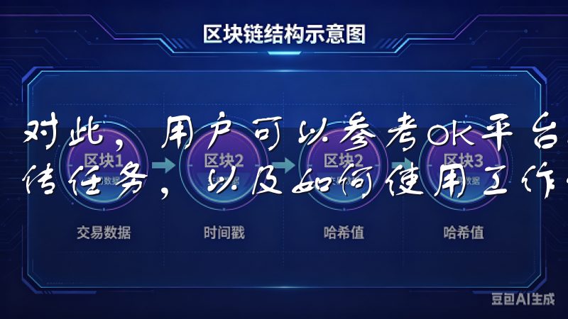 对此，用户可以参考ok平台提供的操作指南，学习如何批量上传任务，以及如何使用工作流工具来简化任务分配和跟踪。