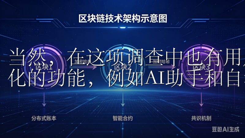 当然，在这项调查中也有用户反馈希望ok平台能增加更多智能化的功能，例如AI助手和自动化报告生成等。