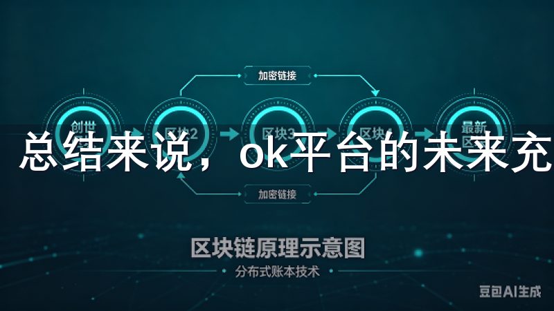 总结来说，ok平台的未来充满了无限可能。