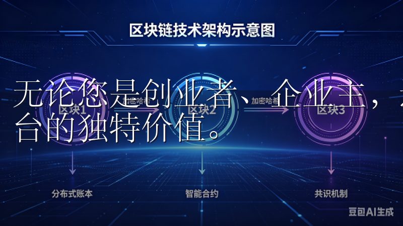无论您是创业者、企业主，还是个人用户，都可以发掘到ok平台的独特价值。