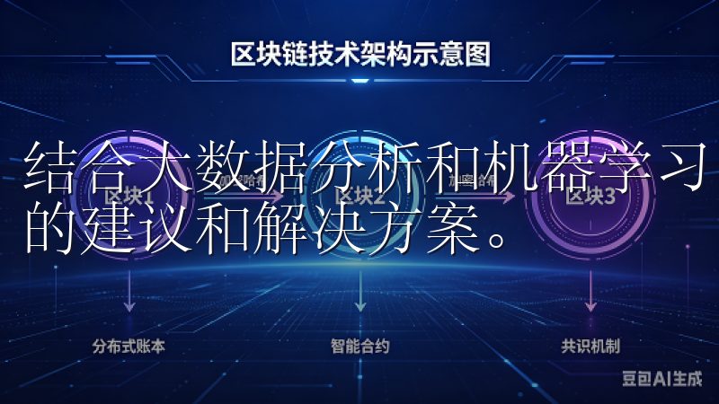 结合大数据分析和机器学习，平台希望能够为用户提供更智能化的建议和解决方案。