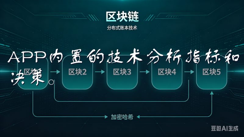 APP内置的技术分析指标和图表，可以帮助您更好地做出投资决策。