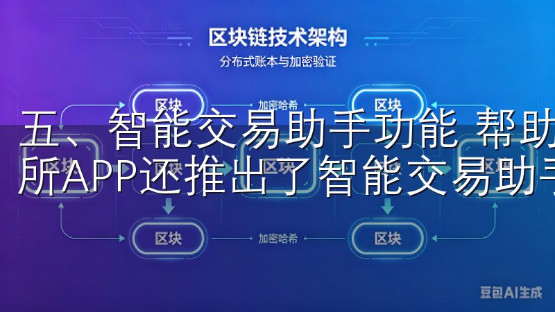 五、智能交易助手功能 帮助用户获得最佳交易体验，欧意交易所APP还推出了智能交易助手功能。