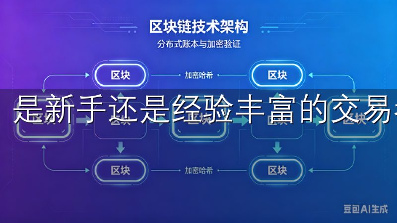 是新手还是经验丰富的交易者，都能轻松上手。