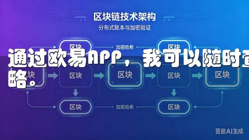 通过欧易APP，我可以随时查看市场动态，制定合理的投资策略。