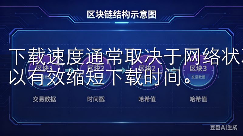 下载速度通常取决于网络状况,确保Wi-Fi环境下下载,可以有效缩短下载时间。