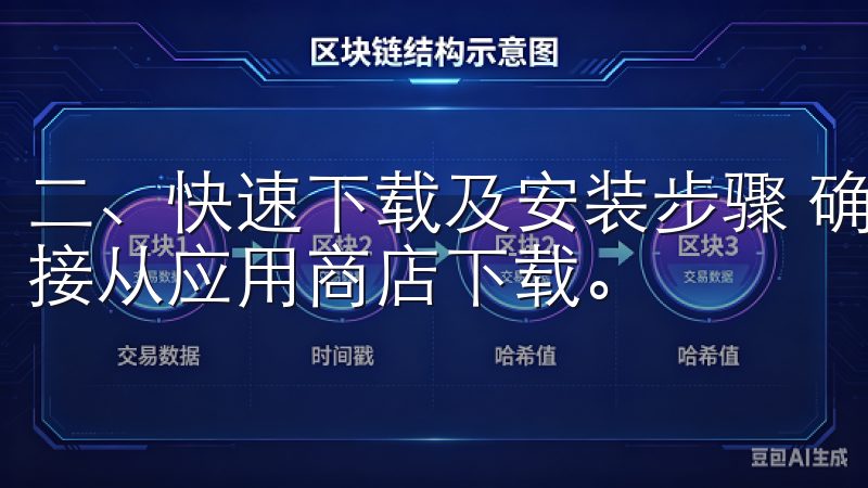 二、快速下载及安装步骤 确认了下载渠道后，我通常会选择直接从应用商店下载。