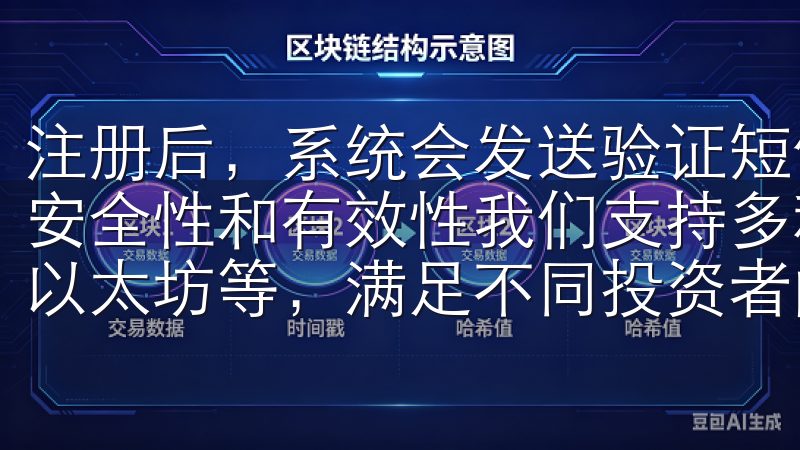 注册后，系统会发送验证短信，及时输入验证码，以确保账户的安全性和有效性我们支持多种主流加密货币交易，包括比特币、以太坊等，满足不同投资者的需求。