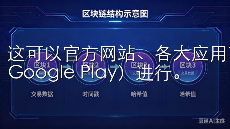 这可以官方网站、各大应用商店（如Apple Store和Google Play）进行。