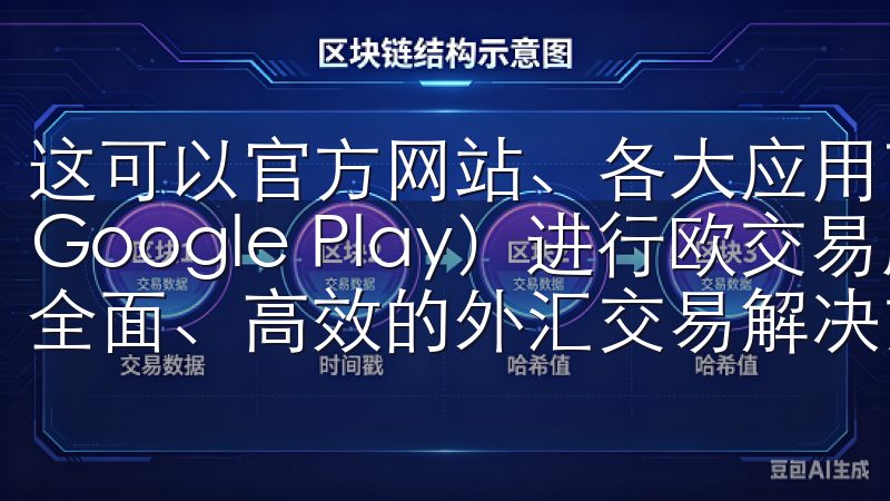 这可以官方网站、各大应用商店(如Apple Store和Google Play)进行欧交易所app下载,为您提供全面、高效的外汇交易解决方案。