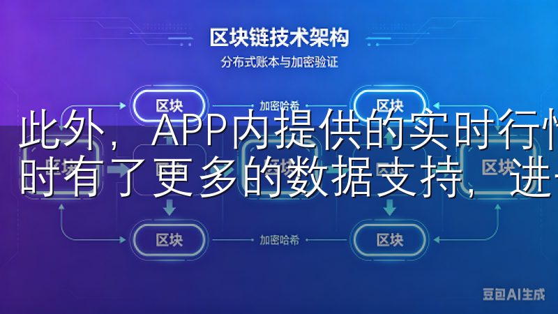 此外，APP内提供的实时行情和专业分析工具，让我在做决策时有了更多的数据支持，进一步提升了我的交易决策效率。