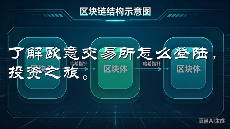 了解欧意交易所怎么登陆，享受安全可靠的交易体验，优化您的投资之旅。