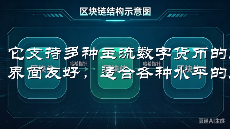 它支持多种主流数字货币的交易，包括比特币、以太坊等，交易界面友好，适合各种水平的用户。