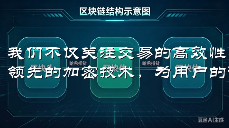 我们不仅关注交易的高效性，更重视用户的交易安全，采用行业领先的加密技术，为用户的资产保驾护航。