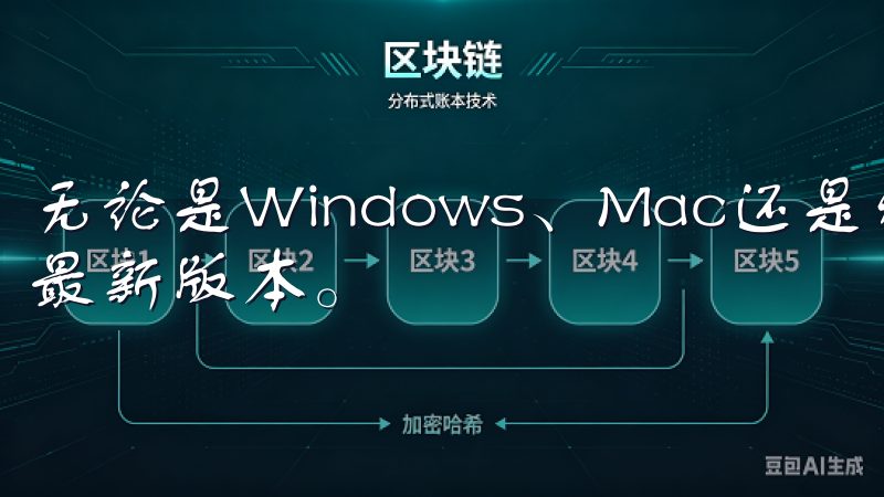无论是Windows、Mac还是移动设备，您都能快速获取最新版本。