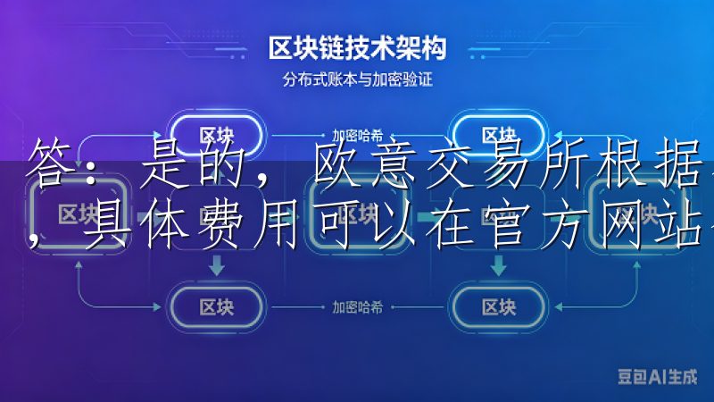 答：是的，欧意交易所根据不同交易类型会收取一定的交易费用，具体费用可以在官方网站查阅。