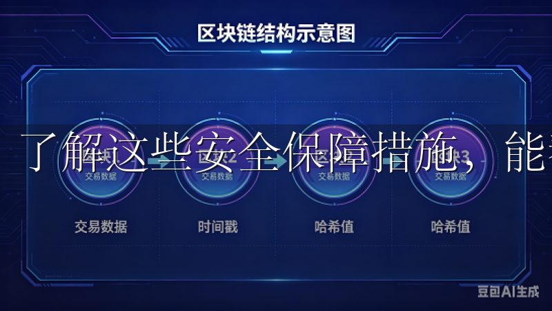了解这些安全保障措施，能帮助你交易过程中减少风险。