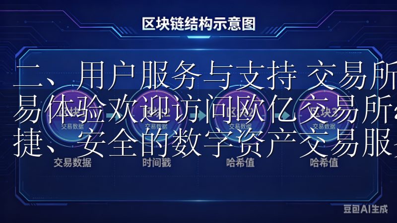 二、用户服务与支持 交易所的用户服务质量直接影响到你的交易体验欢迎访问欧亿交易所app下载官方网站，专注于提供便捷、安全的数字资产交易服务。