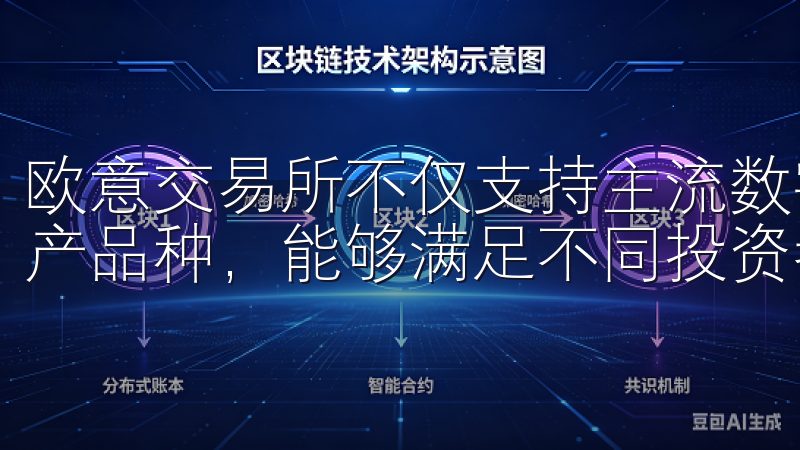 欧意交易所不仅支持主流数字货币的交易，还涵盖了诸多新兴资产品种，能够满足不同投资者的需求。