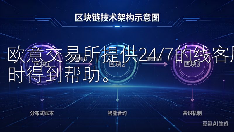 欧意交易所提供24/7的线客服支持，用户遇到问题时能够及时得到帮助。