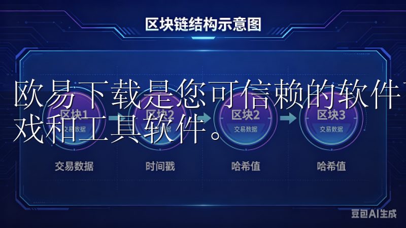 欧易下载是您可信赖的软件下载平台，提供丰富的应用程序、游戏和工具软件。