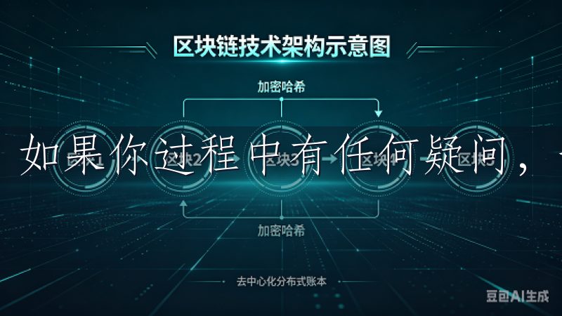 如果你过程中有任何疑问，切勿犹豫，寻求专业的帮助。