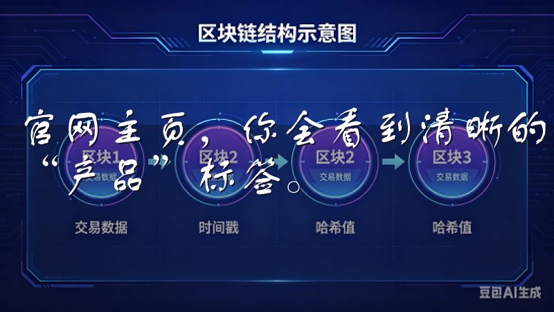 官网主页，你会看到清晰的导航选项，通常会有一个“下载”或“产品”标签。