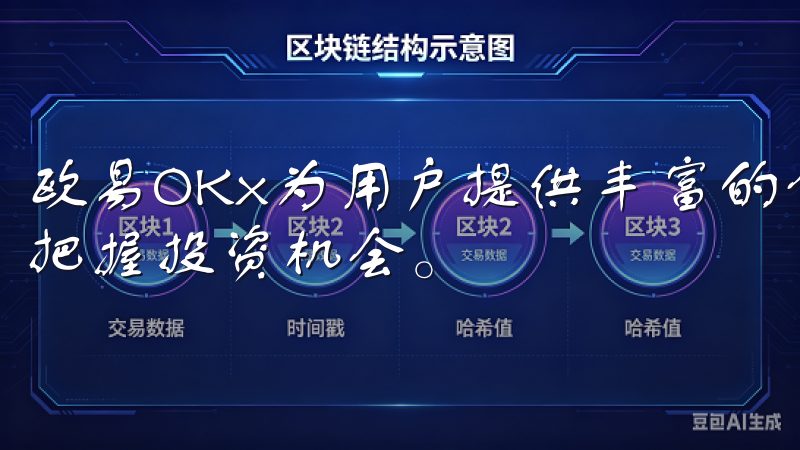 欧易OKx为用户提供丰富的金融工具和实时的市场数据，助您把握投资机会。