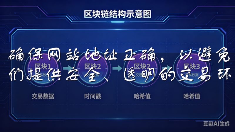 确保网站地址正确，以避免下载到恶意软件在欧交易所官网，我们提供安全、透明的交易环境，助您轻松进行虚拟货币的买卖。
