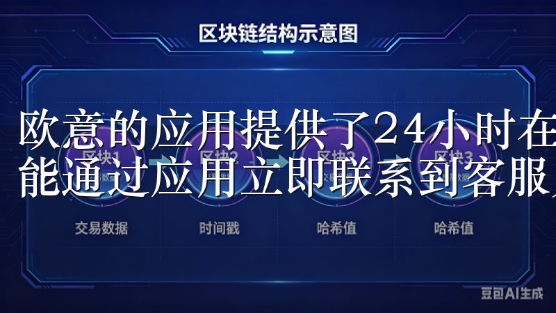 欧意的应用提供了24小时在线客服，无论何时遇到问题，我都能通过应用立即联系到客服人员，得到快速的响应和解决方案。