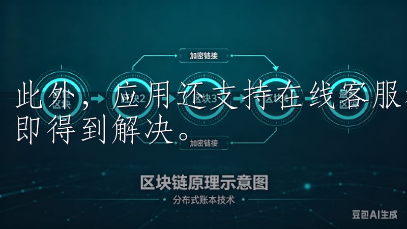 此外，应用还支持在线客服和售后服务，让我遇到问题时能够立即得到解决。