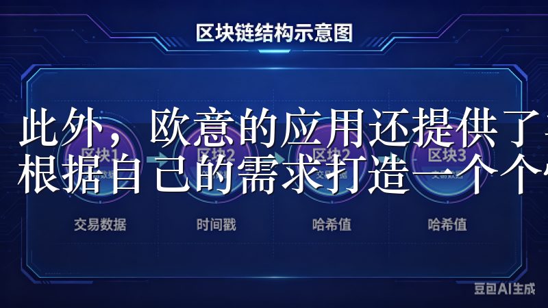 此外,欧意的应用还提供了丰富的智能家居解决方案,让我能够根据自己的需求打造一个个性化的智能家居环境。
