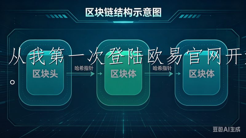 从我第一次登陆欧易官网开始，我就被其简洁明了的界面所吸引。