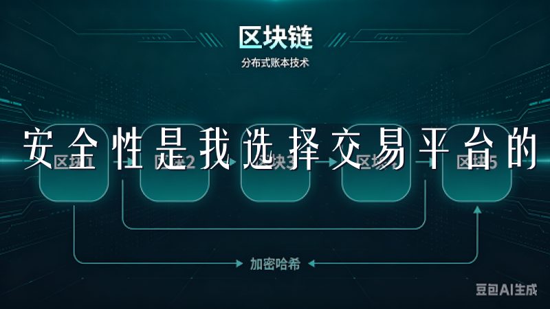 安全性是我选择交易平台的首要考虑因素。
