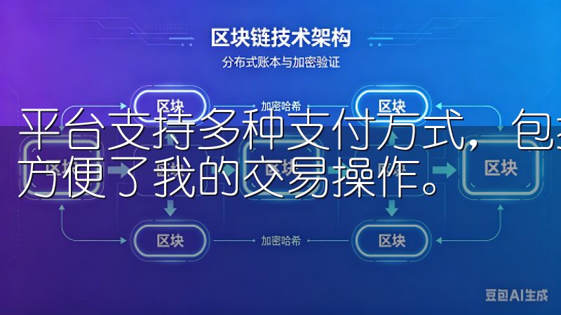 平台支持多种支付方式，包括银行转账和信用卡支付，这极大地方便了我的交易操作。