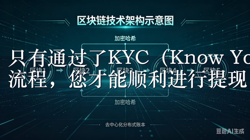 只有通过了KYC（Know Your Customer）流程，您才能顺利进行提现。