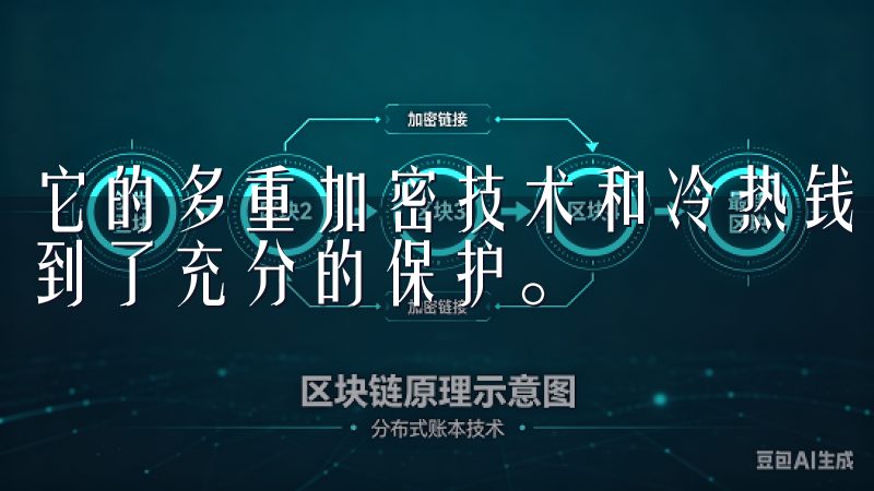 它的多重加密技术和冷热钱包分离机制，让我的每一笔交易都得到了充分的保护。
