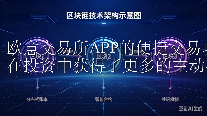 欧意交易所APP的便捷交易功能不仅节省了我的时间，还让我在投资中获得了更多的主动权。