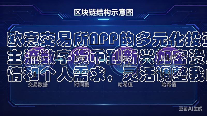 欧意交易所APP的多元化投资产品让我眼前一亮，它涵盖了从主流数字货币到新兴加密资产的广泛选择，让我能够根据市场行情和个人需求，灵活调整我的投资组合。