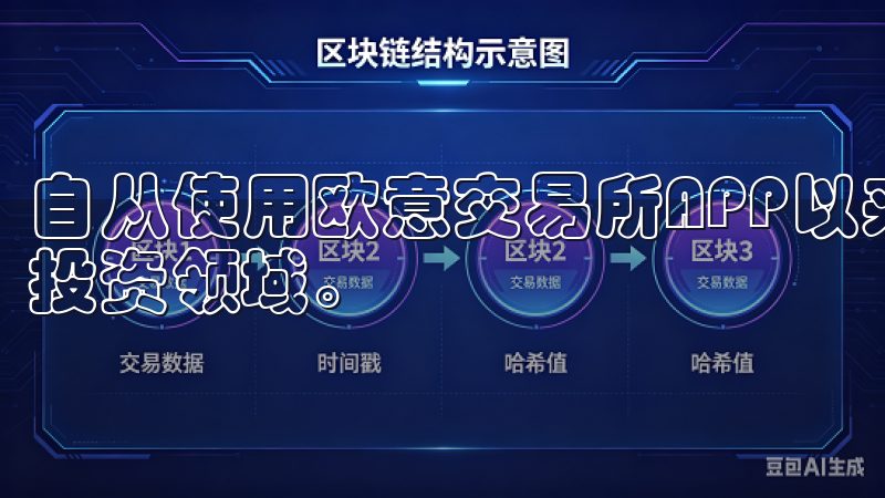 自从使用欧意交易所APP以来，我探索了许多之前未曾涉足的投资领域。
