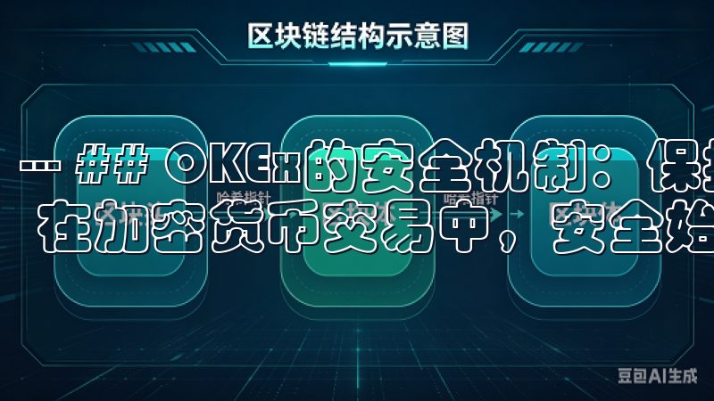 --- ## OKEx的安全机制：保护用户资产的双重保障 在加密货币交易中，安全始终是用户最为关心的问题之一。