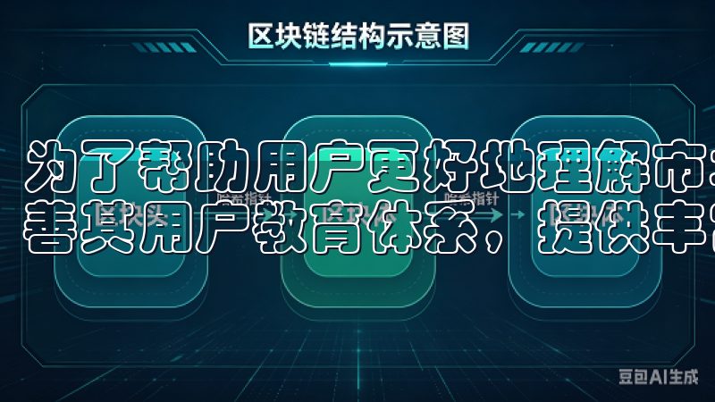 为了帮助用户更好地理解市场并提升交易能力，OKEx不断完善其用户教育体系，提供丰富的学习资源。