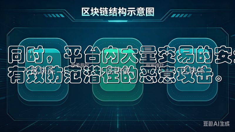 同时，平台内大量交易的安全性也得到了保障，用户的资金能够有效防范潜在的恶意攻击。