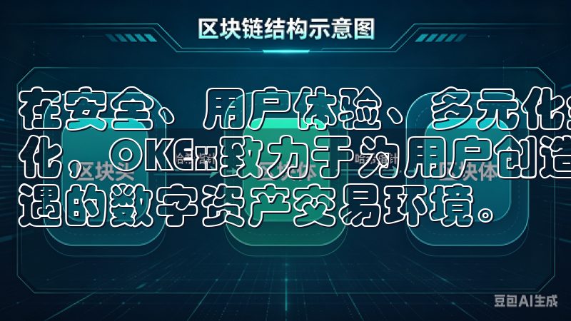 在安全、用户体验、多元化金融产品和用户教育等方面的不断优化，OKEx致力于为用户创造一个更为安全、高效以及充满机遇的数字资产交易环境。