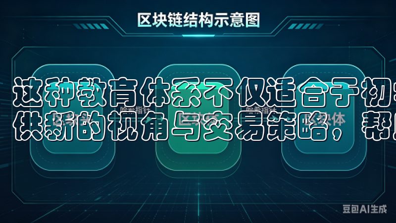 这种教育体系不仅适合于初学者，同样也能为有经验的交易者提供新的视角与交易策略，帮助其在复杂市场中保持领先地位。