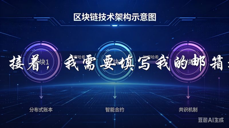 接着，我需要填写我的邮箱地址，并设置一个强密码。