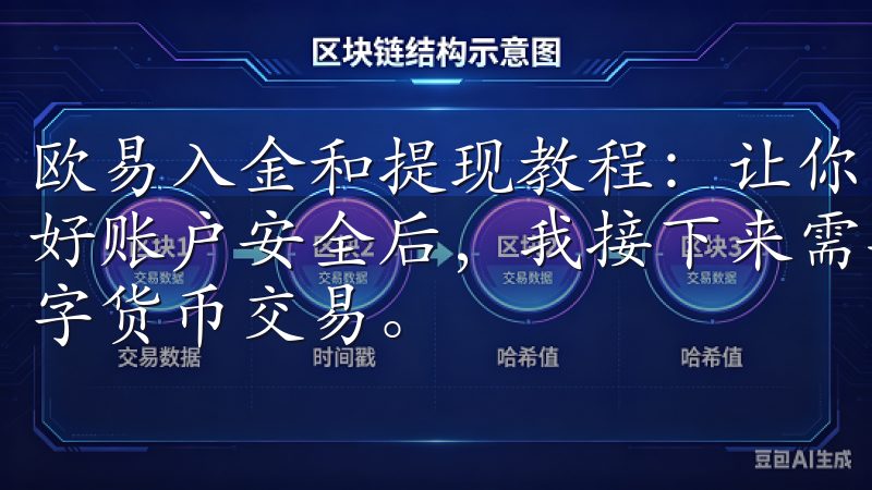 欧易入金和提现教程：让你的资金流动起来 在欧易注册并设置好账户安全后，我接下来需要将资金存入我的账户，以便进行数字货币交易。