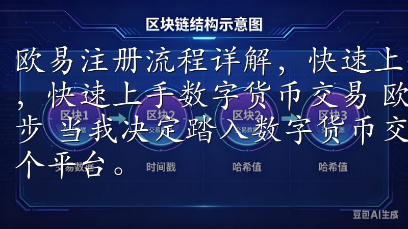 欧易注册流程详解，快速上手数字货币交易 欧易注册流程详解，快速上手数字货币交易 欧易注册流程详解：从零开始的第一步 当我决定踏入数字货币交易的世界时，我首先选择了欧易这个平台。
