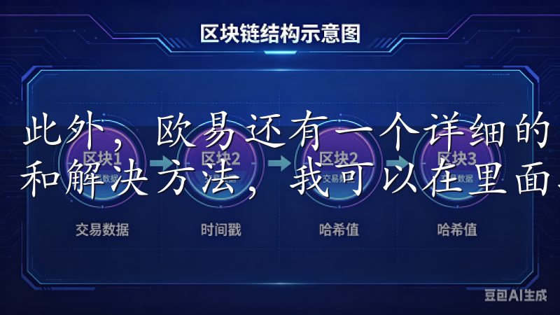 此外，欧易还有一个详细的帮助中心，里面包含了各种常见问题和解决方法，我可以在里面找到很多有用的信息。