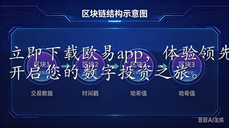 立即下载欧易app，体验领先的交易技术和卓越的用户服务，开启您的数字投资之旅。